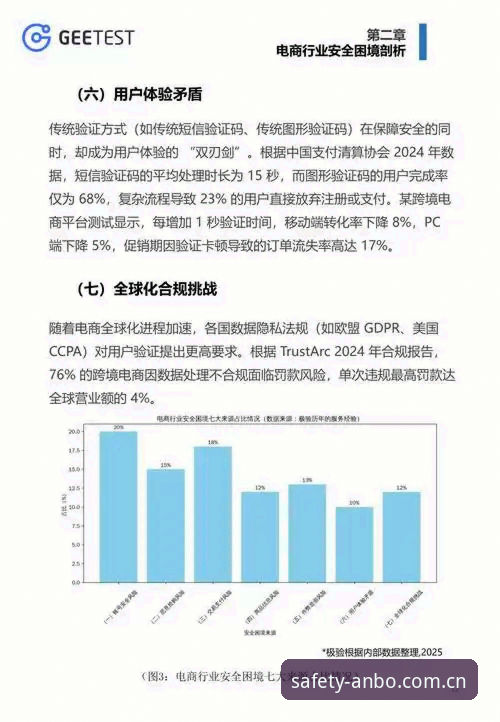 揭秘安博官方网站：2025安全博彩平台的底层逻辑与用户体验真相