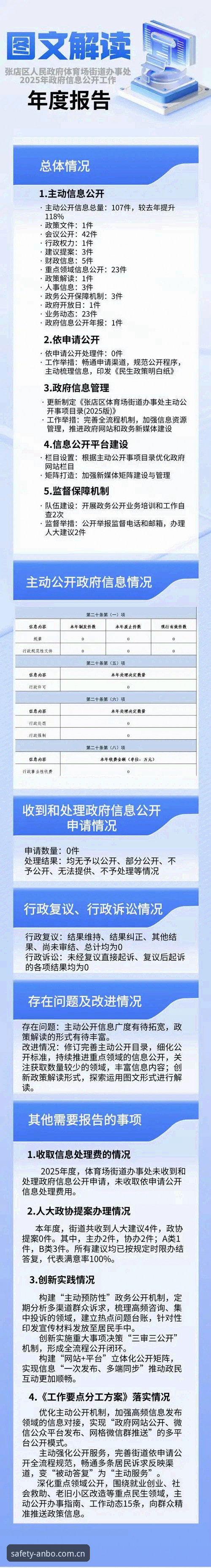 安博官网靠谱吗最新版 安博体育平台2025最新动态:关于安博官网靠谱吗最新版的全面评测